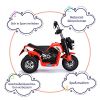 COSTWAY Elektro Motorrad mit Scheinwerfer und Hupe