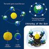  Millionspring Erde, Mond und Sonne Sonnensystem Bausatz