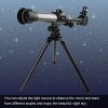  Phoewon Teleskop für Kinder